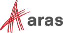 Aras